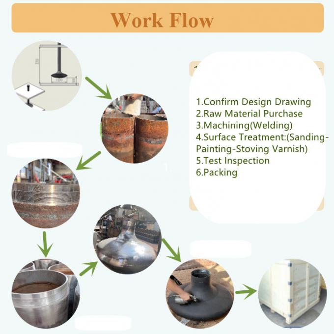 Chemin de chauffage Table ronde en acier au carbone de style européen Meubles de luxe de haute qualité Noir Art en verre moderne rotatif 3