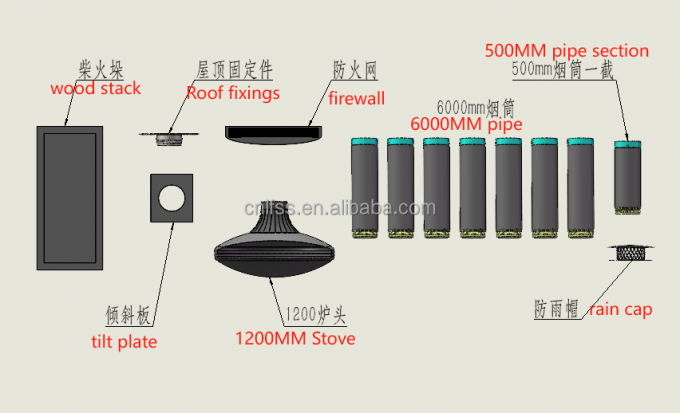 Bois suspendu noir, foyer brûlant, cheminée de toit, intérieur, acier, sur mesure 7